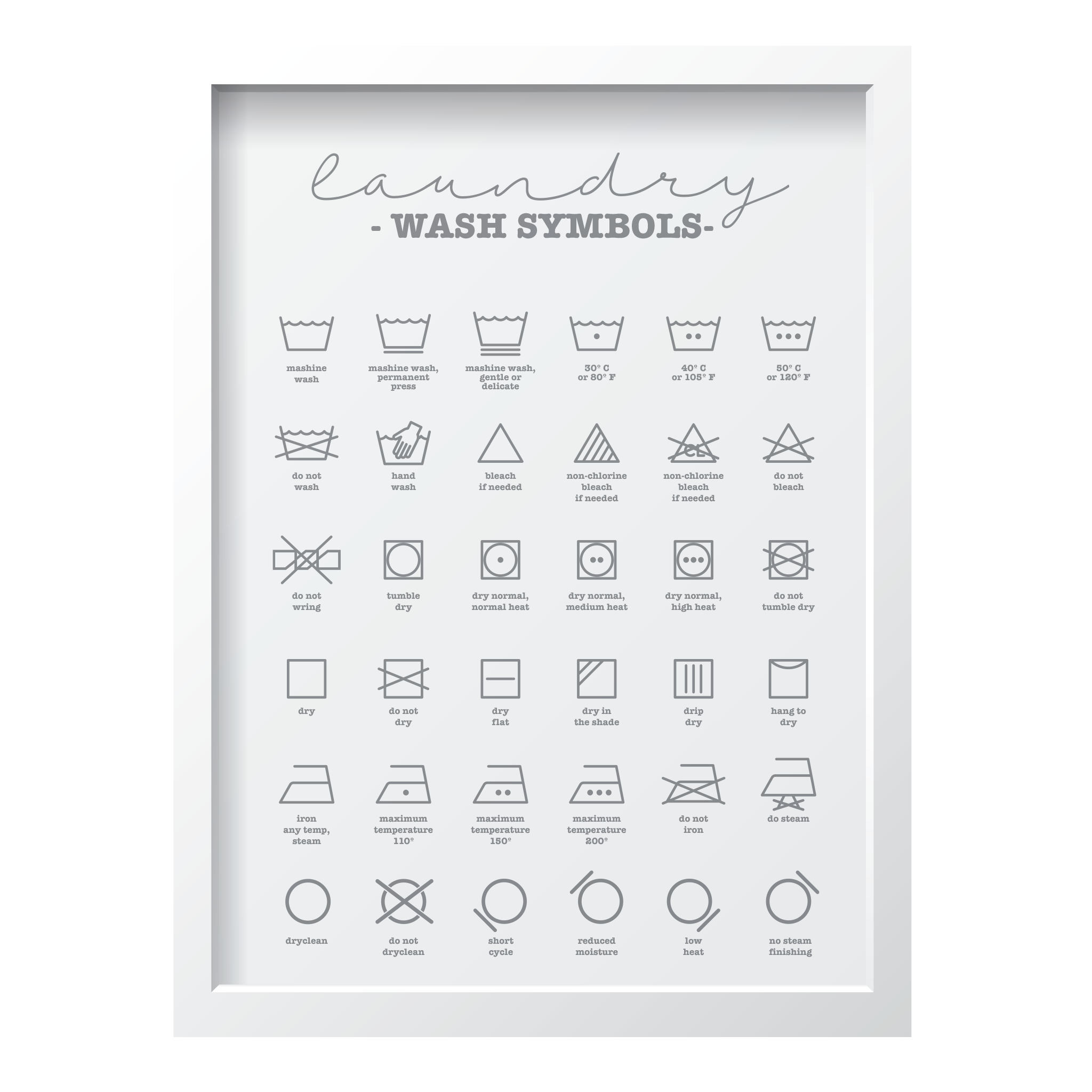 Laundry Wash Symbols