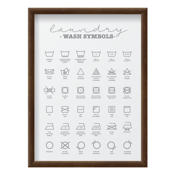 Laundry Wash Symbols