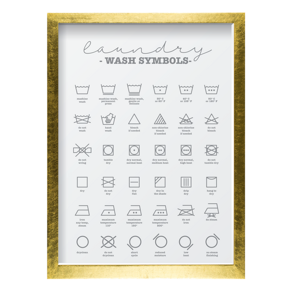 Laundry Wash Symbols