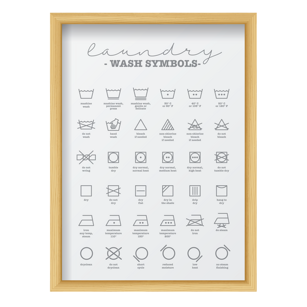 Laundry Wash Symbols