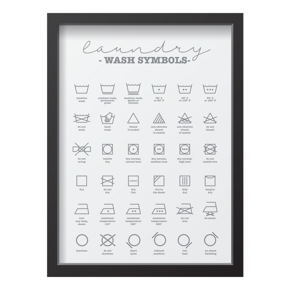 Laundry Wash Symbols