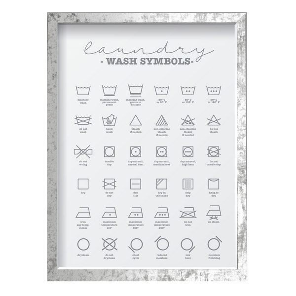 Laundry Wash Symbols