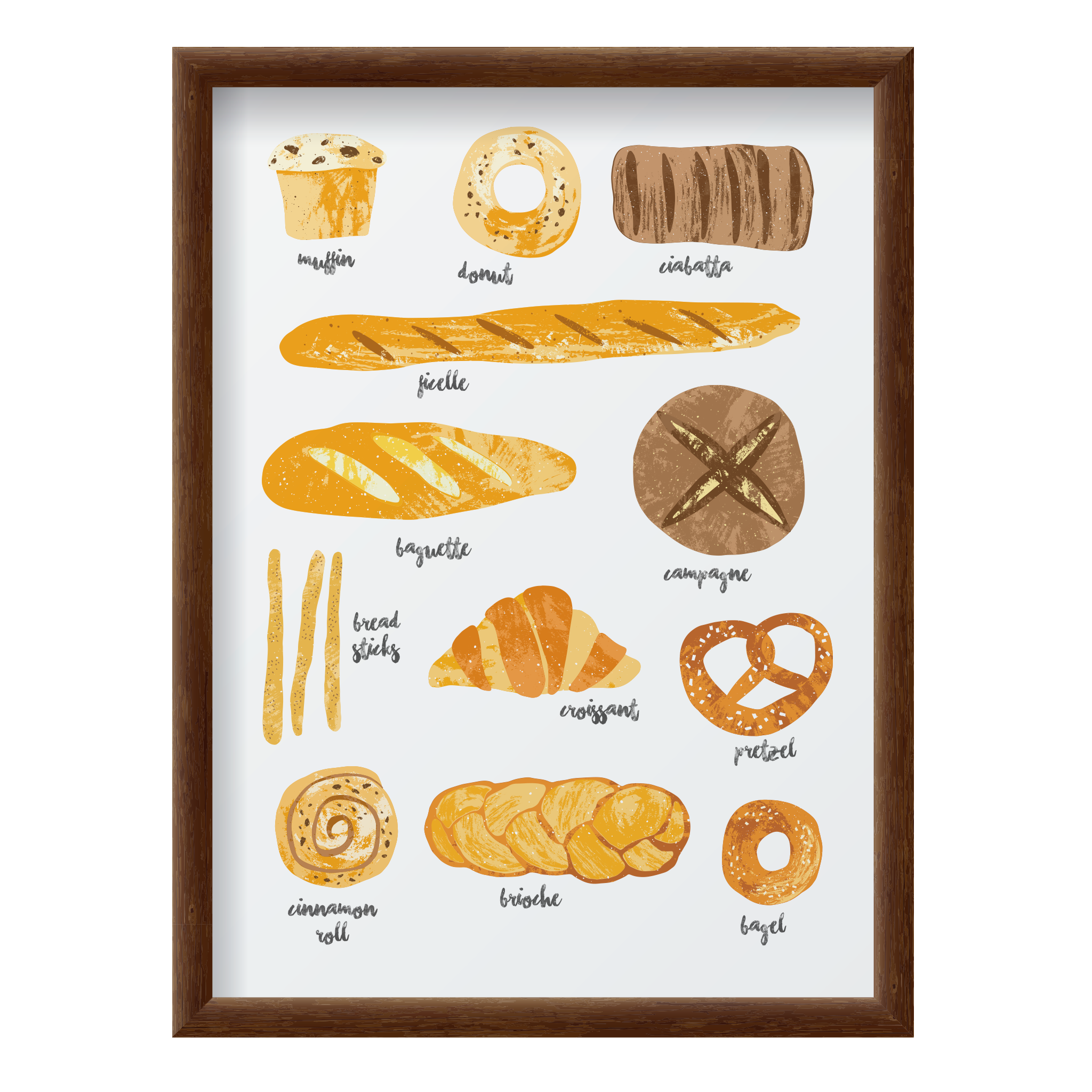 Types of Bread